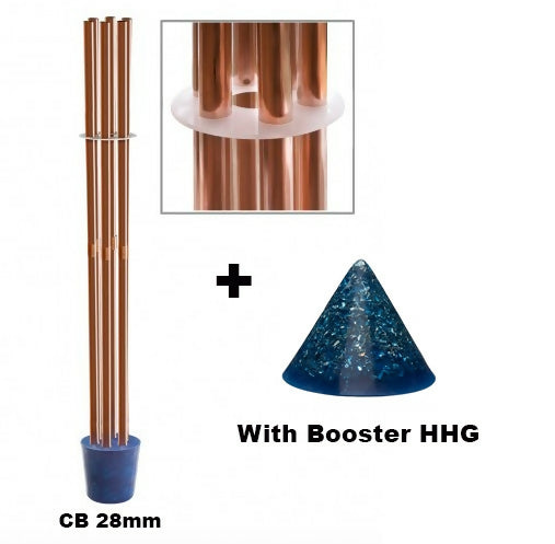 Product graphic: a set of copper pipes in a blue base labelled CB 28mm, with a close-up of the pipe holder, plus a blue cone labelled With Booster HHG